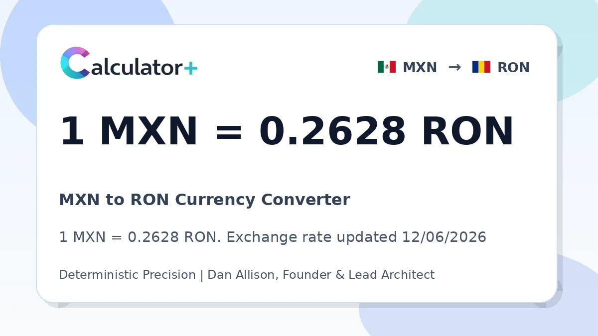 MXN to RON exchange rate card showing 1 MXN = 0.2628 RON. Exchange rate updated 12/06/2026.