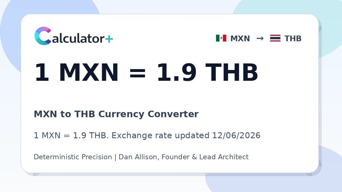 MXN to THB exchange rate card showing 1 MXN = 1.9 THB. Exchange rate updated 12/06/2026.