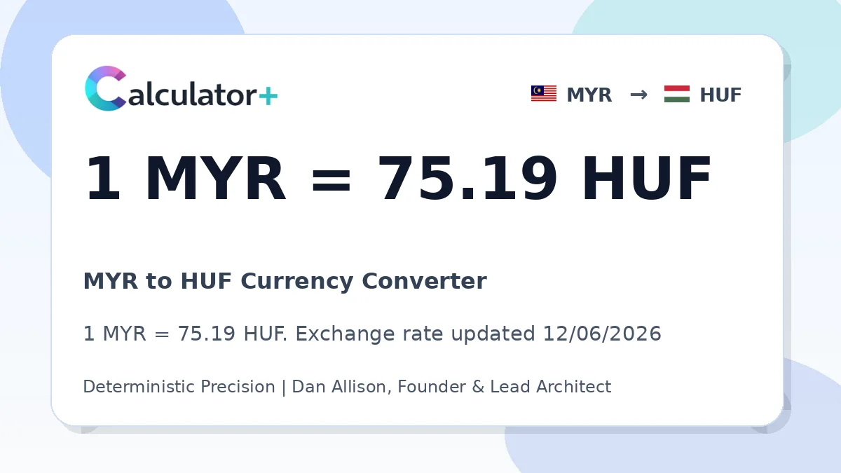 MYR to HUF exchange rate card showing 1 MYR = 75.19 HUF. Exchange rate updated 12/06/2026.
