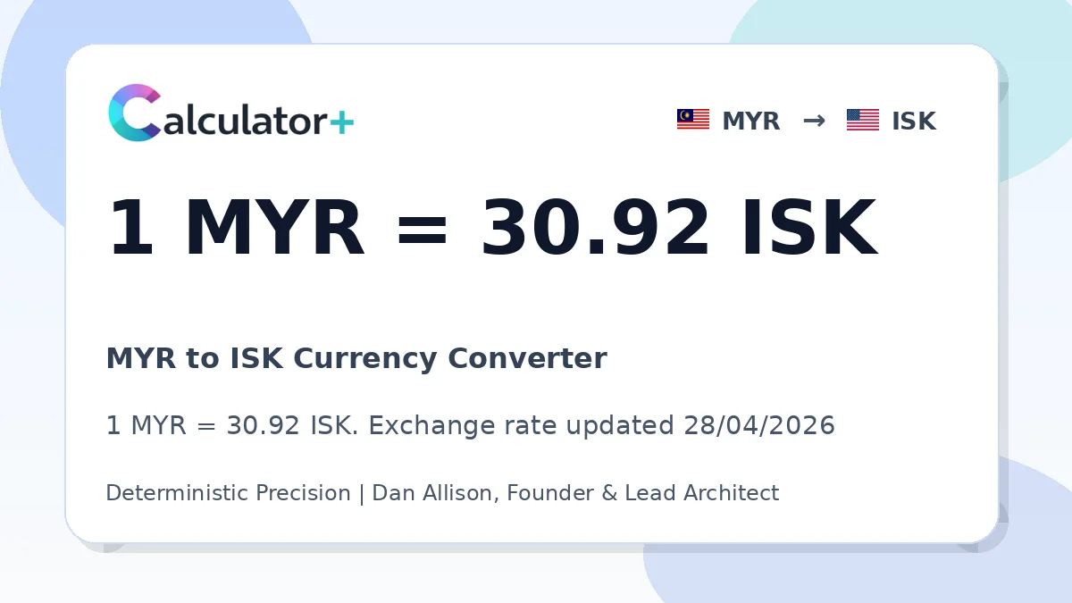 MYR to ISK exchange rate card showing 1 MYR = 30.92 ISK. Exchange rate updated 28/04/2026.