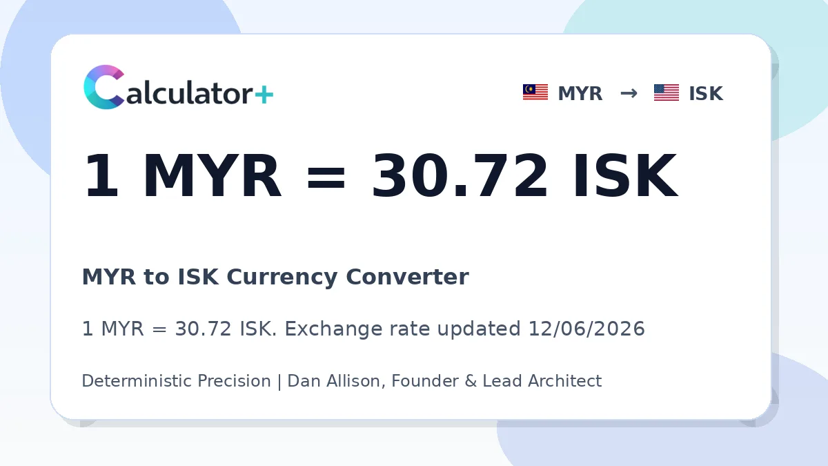MYR to ISK exchange rate card showing 1 MYR = 30.72 ISK. Exchange rate updated 12/06/2026.