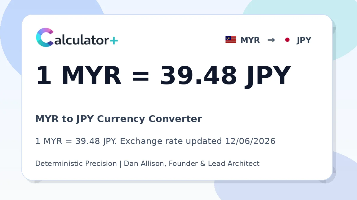 MYR to JPY exchange rate card showing 1 MYR = 39.48 JPY. Exchange rate updated 12/06/2026.