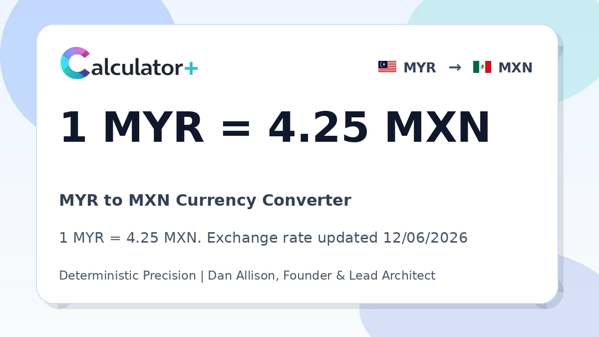 MYR to MXN exchange rate card showing 1 MYR = 4.25 MXN. Exchange rate updated 12/06/2026.