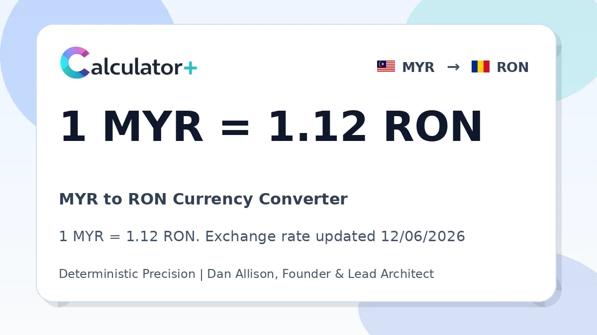 MYR to RON exchange rate card showing 1 MYR = 1.12 RON. Exchange rate updated 12/06/2026.