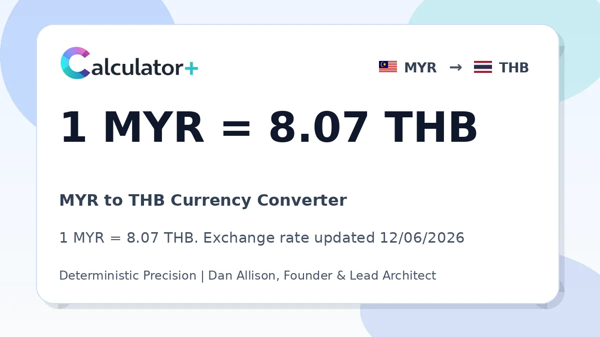 MYR to THB exchange rate card showing 1 MYR = 8.07 THB. Exchange rate updated 12/06/2026.