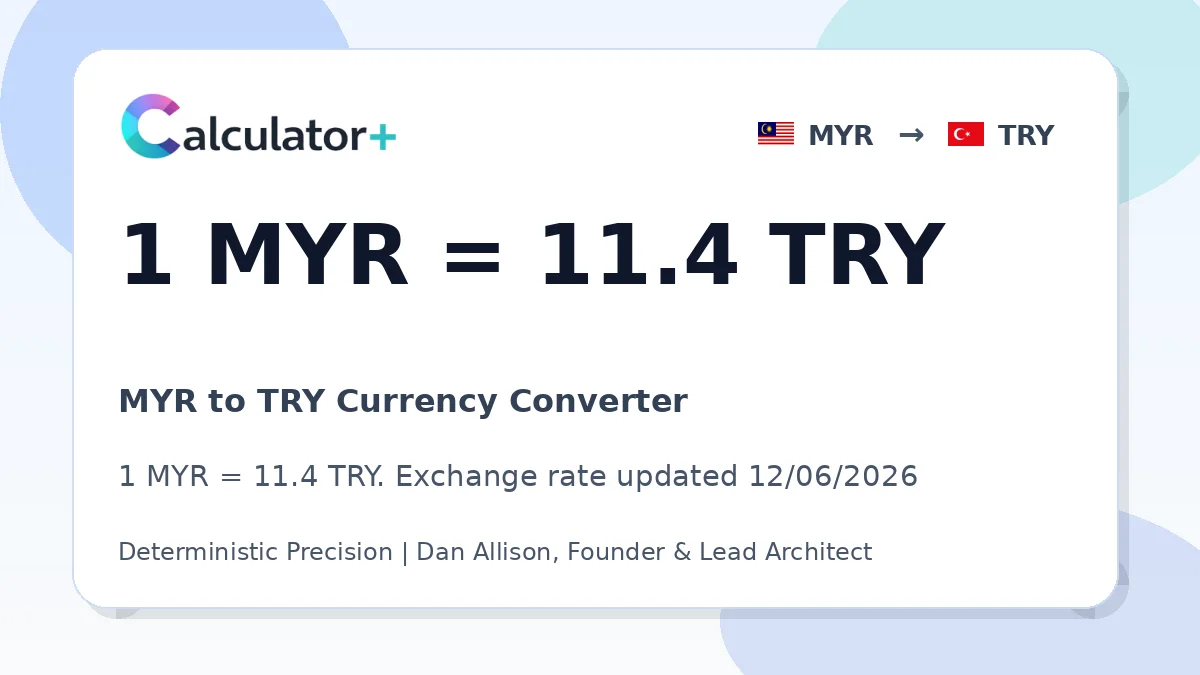 MYR to TRY exchange rate card showing 1 MYR = 11.4 TRY. Exchange rate updated 12/06/2026.
