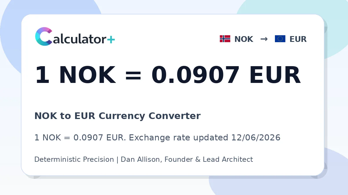 NOK to EUR exchange rate card showing 1 NOK = 0.0907 EUR. Exchange rate updated 12/06/2026.