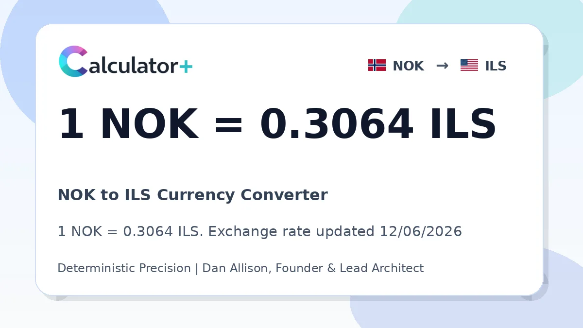 NOK to ILS exchange rate card showing 1 NOK = 0.3064 ILS. Exchange rate updated 12/06/2026.