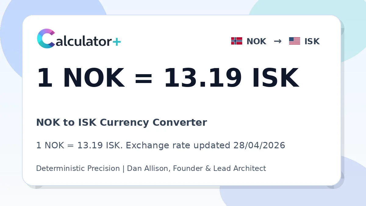 NOK to ISK exchange rate card showing 1 NOK = 13.19 ISK. Exchange rate updated 28/04/2026.