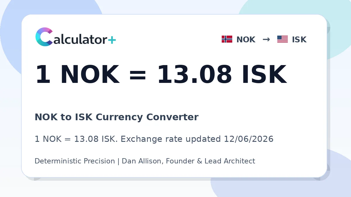 NOK to ISK exchange rate card showing 1 NOK = 13.08 ISK. Exchange rate updated 12/06/2026.