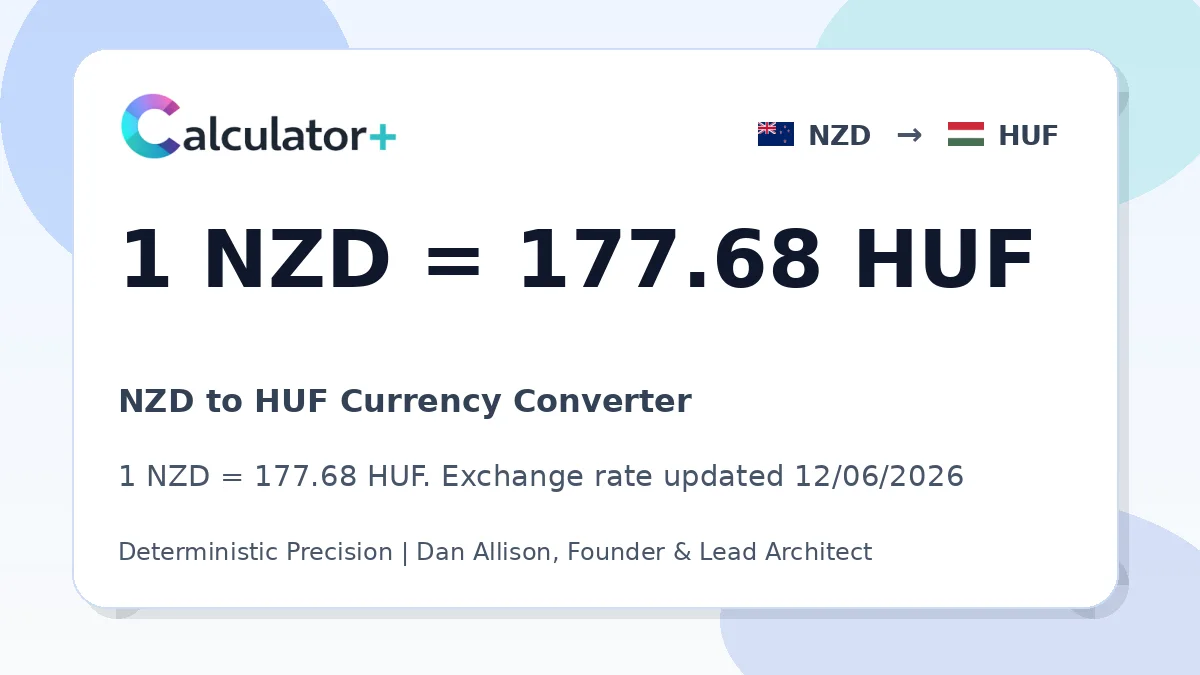 NZD to HUF exchange rate card showing 1 NZD = 177.68 HUF. Exchange rate updated 12/06/2026.