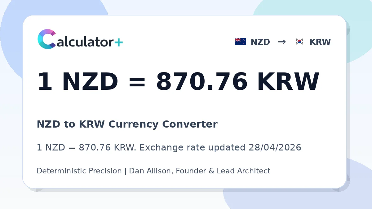 NZD to KRW exchange rate card showing 1 NZD = 870.76 KRW. Exchange rate updated 28/04/2026.