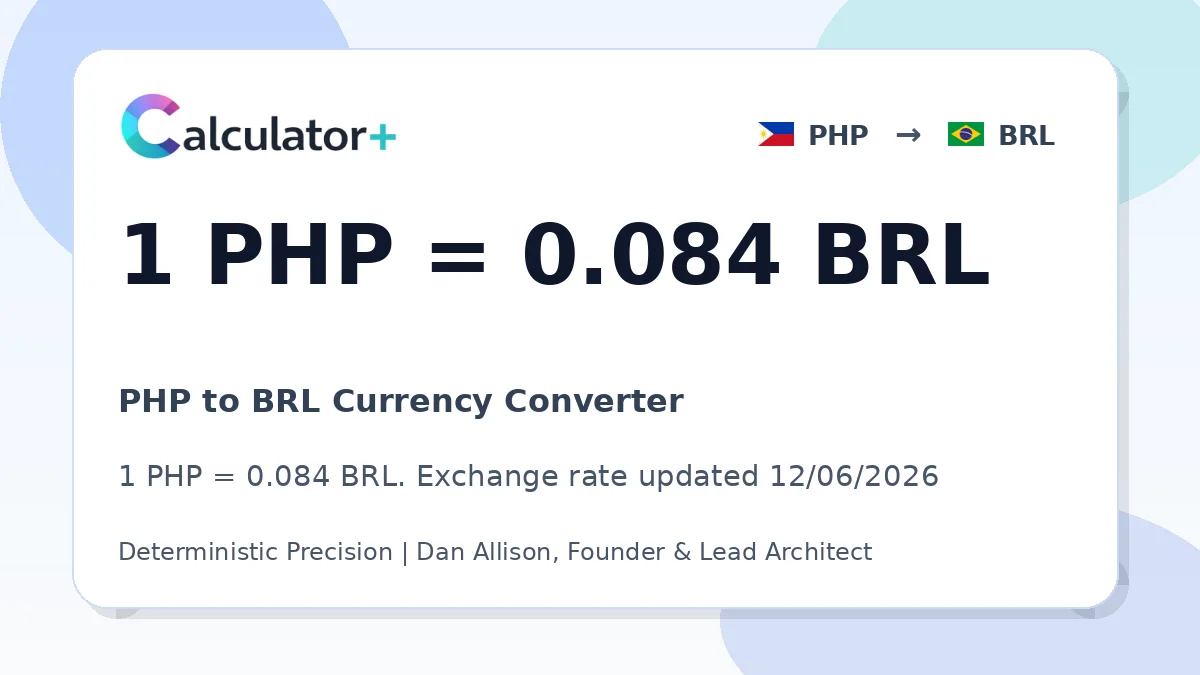 PHP to BRL exchange rate card showing 1 PHP = 0.084 BRL. Exchange rate updated 12/06/2026.