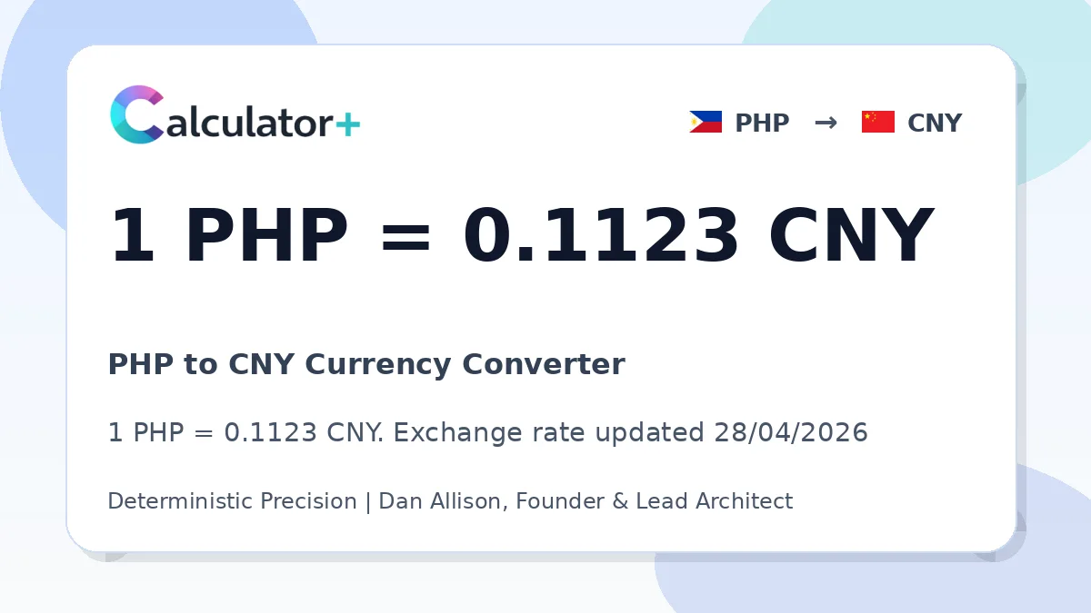 PHP to CNY exchange rate card showing 1 PHP = 0.1123 CNY. Exchange rate updated 28/04/2026.