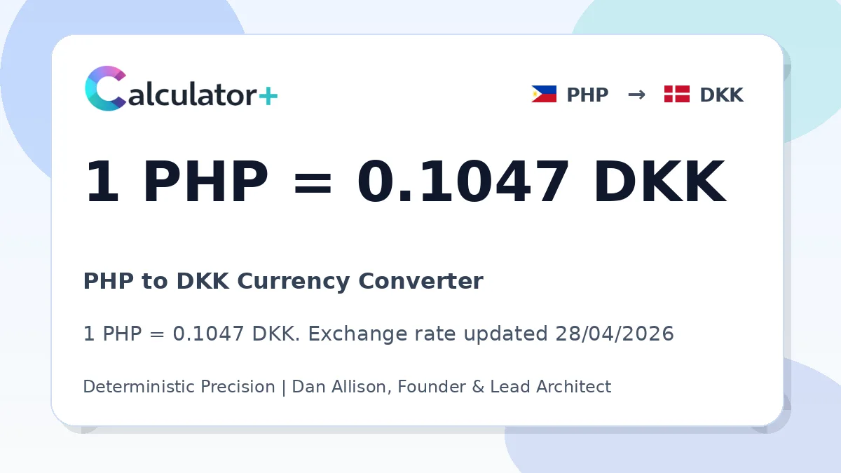 PHP to DKK exchange rate card showing 1 PHP = 0.1047 DKK. Exchange rate updated 28/04/2026.