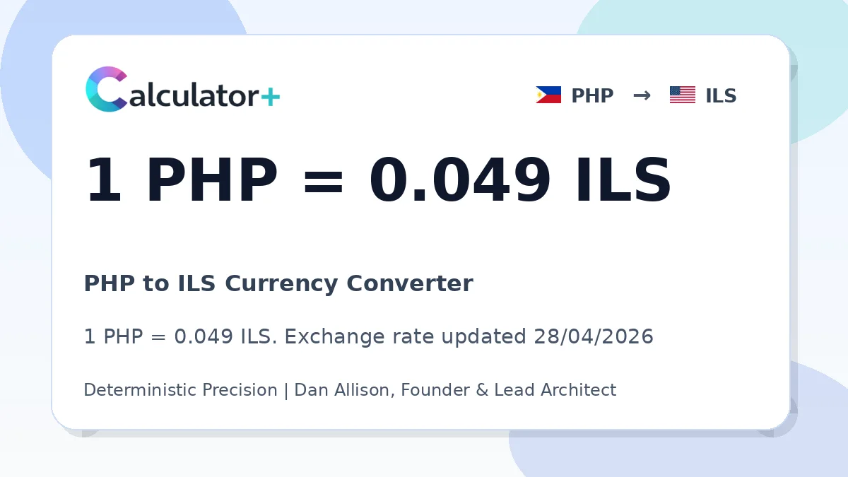 PHP to ILS exchange rate card showing 1 PHP = 0.049 ILS. Exchange rate updated 28/04/2026.
