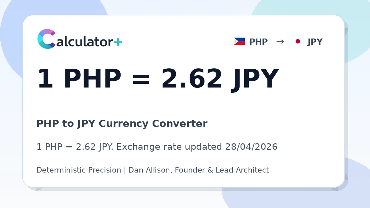 PHP to JPY exchange rate card showing 1 PHP = 2.62 JPY. Exchange rate updated 28/04/2026.