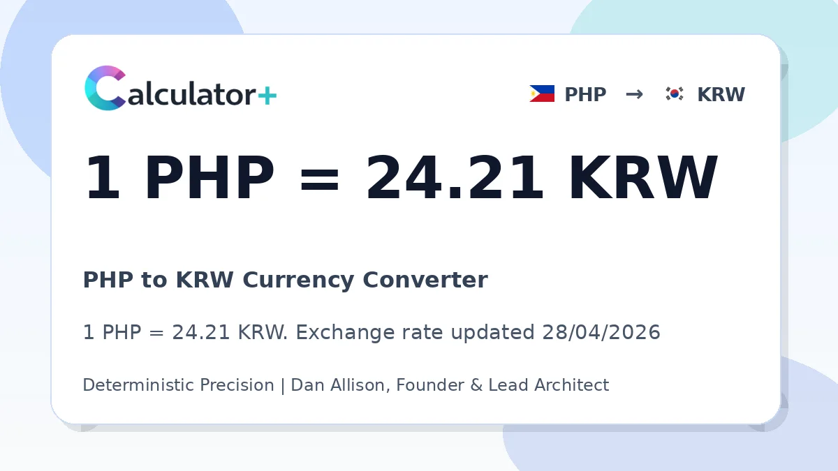 PHP to KRW exchange rate card showing 1 PHP = 24.21 KRW. Exchange rate updated 28/04/2026.