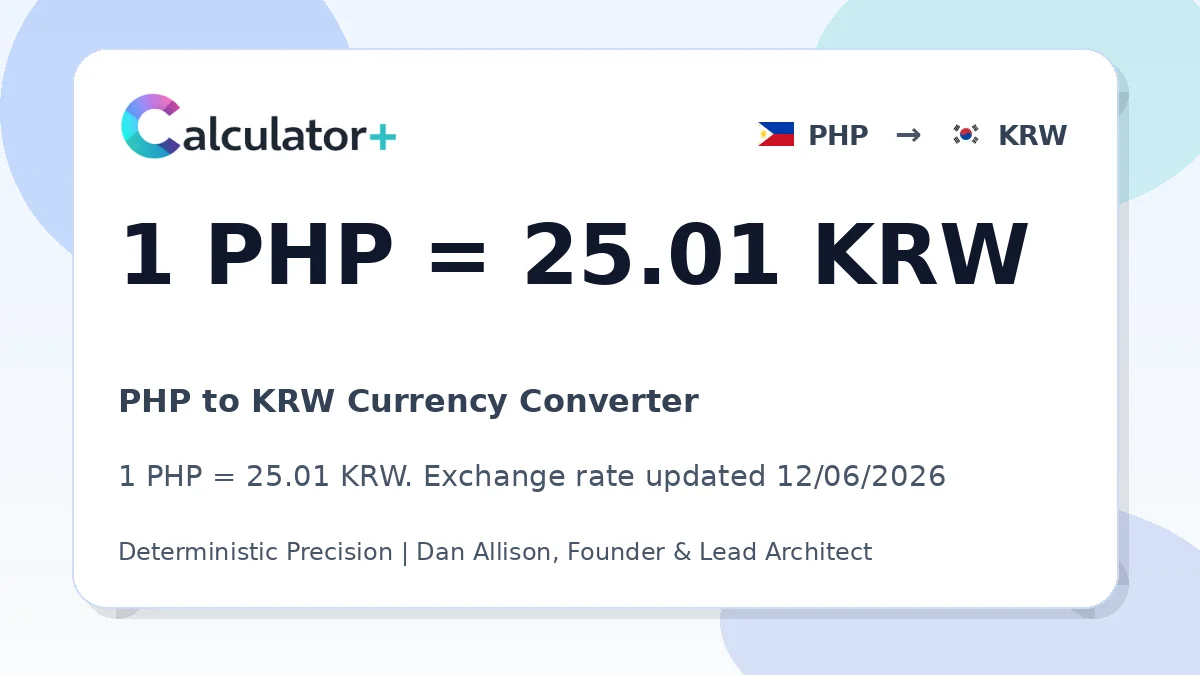 PHP to KRW exchange rate card showing 1 PHP = 25.01 KRW. Exchange rate updated 12/06/2026.