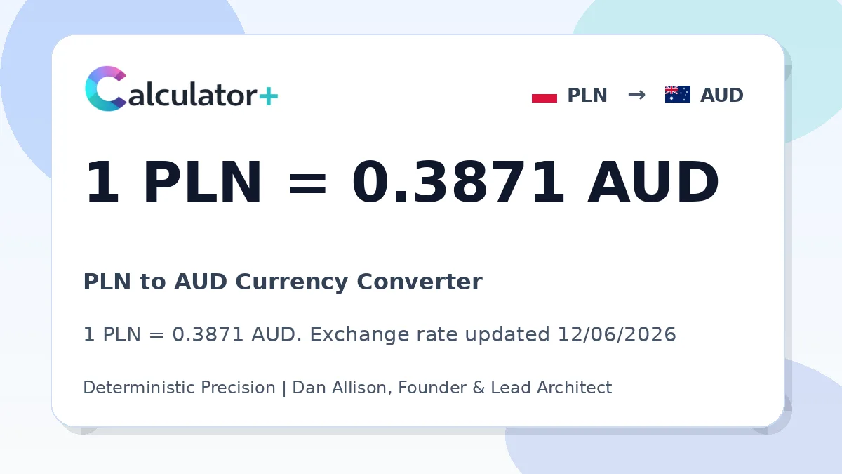 PLN to AUD exchange rate card showing 1 PLN = 0.3871 AUD. Exchange rate updated 12/06/2026.
