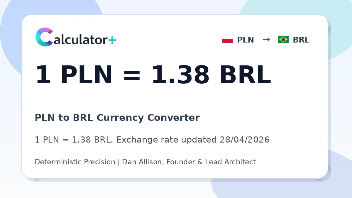 PLN to BRL exchange rate card showing 1 PLN = 1.38 BRL. Exchange rate updated 28/04/2026.