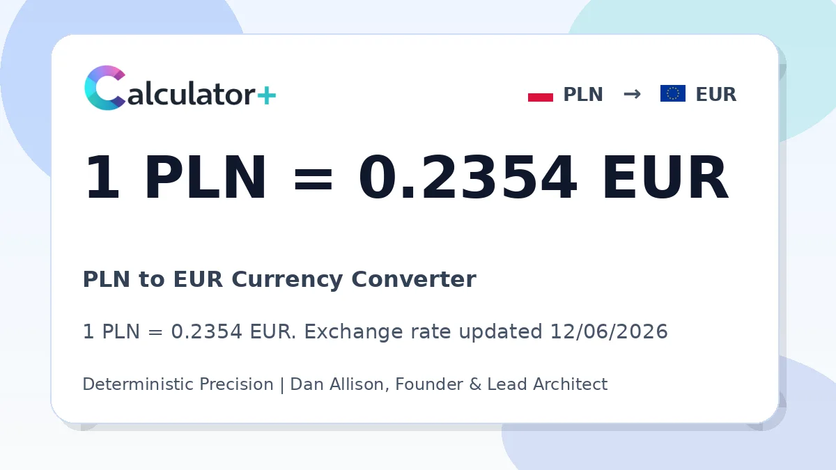 PLN to EUR exchange rate card showing 1 PLN = 0.2354 EUR. Exchange rate updated 12/06/2026.