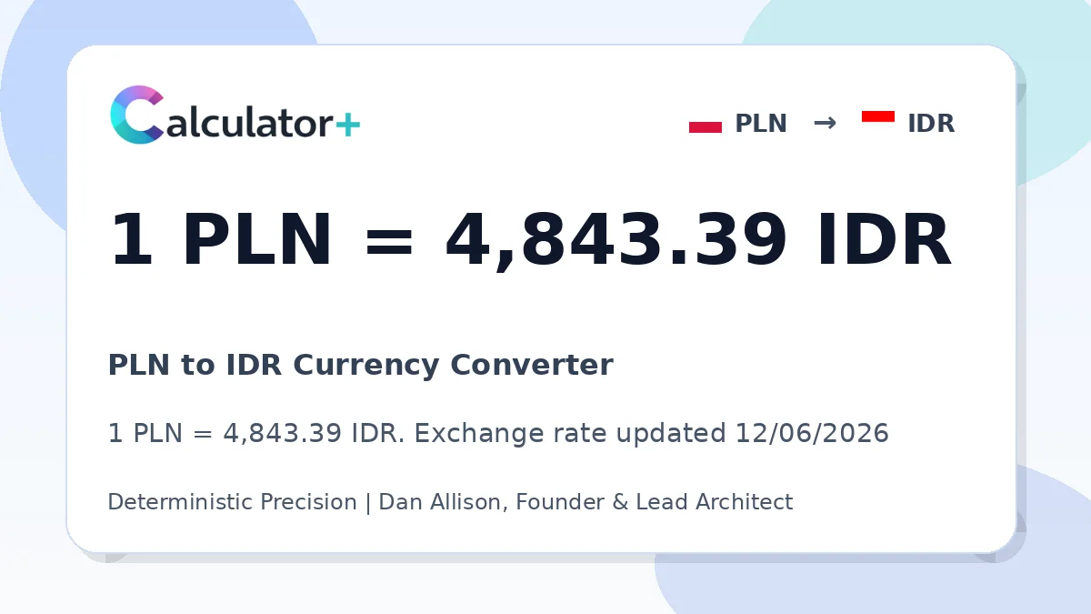 PLN to IDR exchange rate card showing 1 PLN = 4,843.39 IDR. Exchange rate updated 12/06/2026.