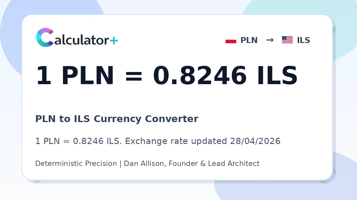 PLN to ILS exchange rate card showing 1 PLN = 0.8246 ILS. Exchange rate updated 28/04/2026.