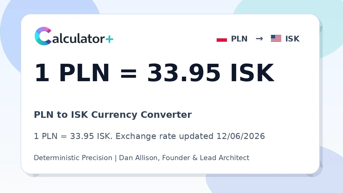 PLN to ISK exchange rate card showing 1 PLN = 33.95 ISK. Exchange rate updated 12/06/2026.