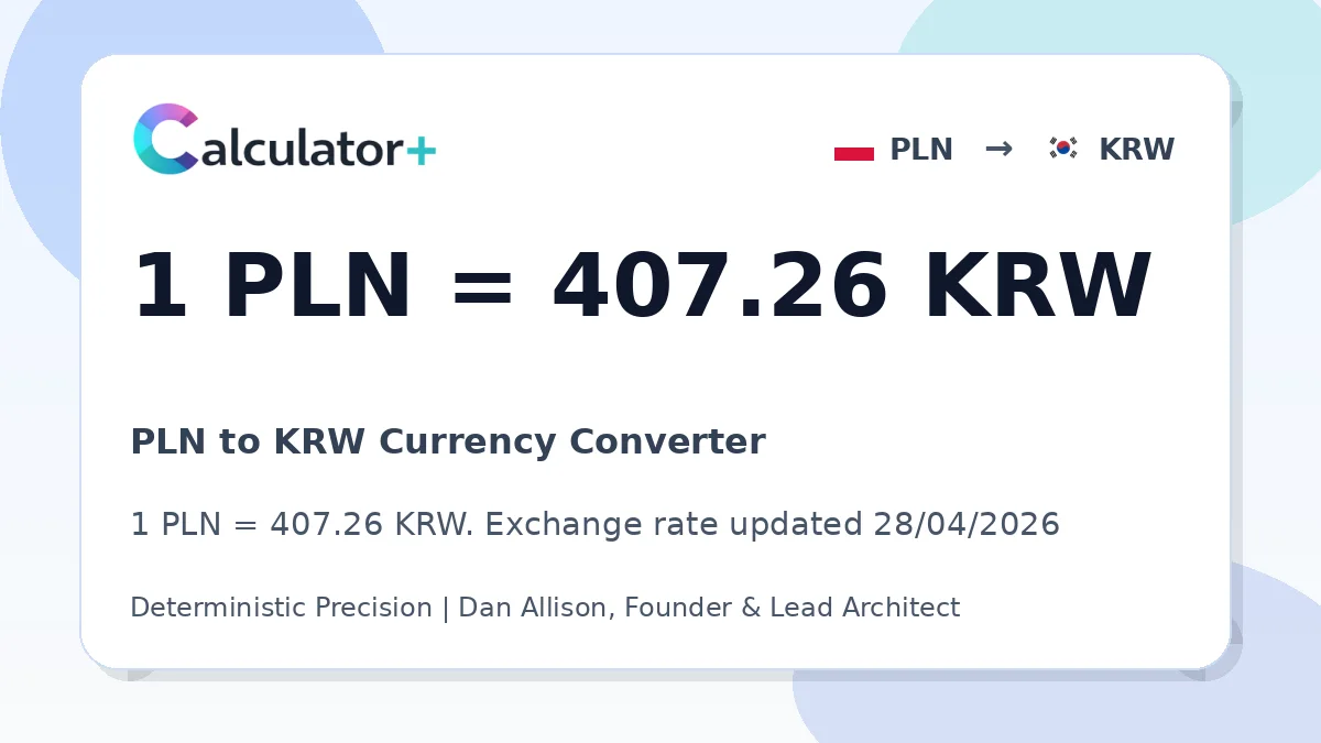 PLN to KRW exchange rate card showing 1 PLN = 407.26 KRW. Exchange rate updated 28/04/2026.