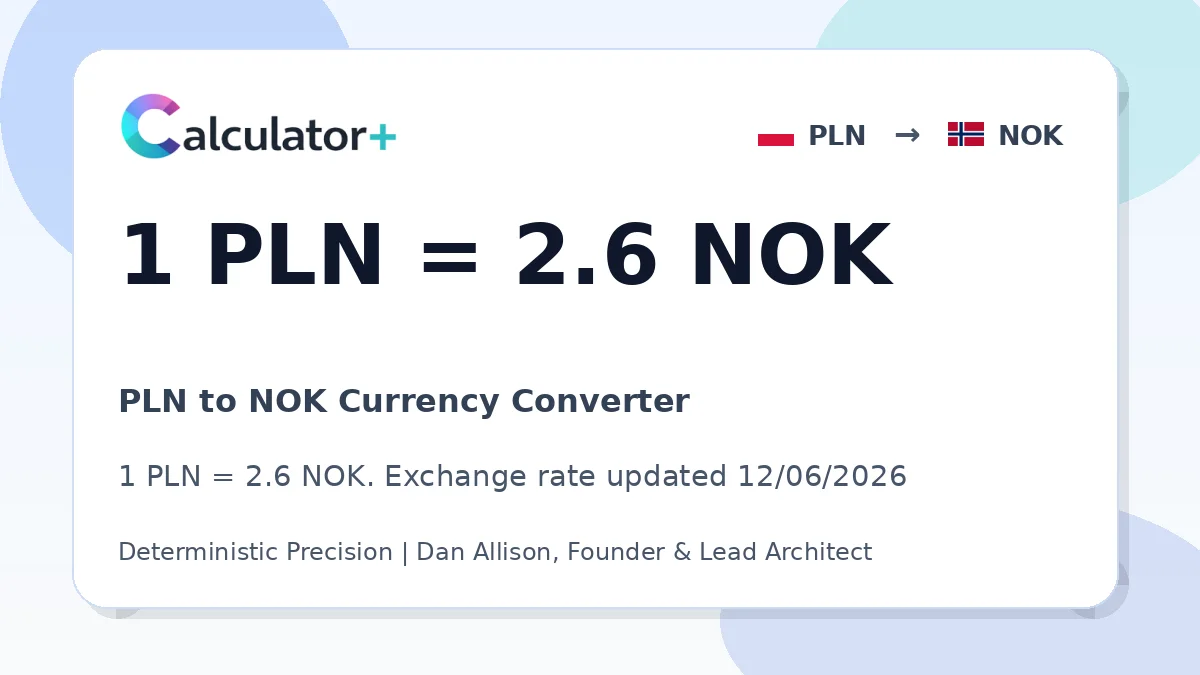PLN to NOK exchange rate card showing 1 PLN = 2.6 NOK. Exchange rate updated 12/06/2026.