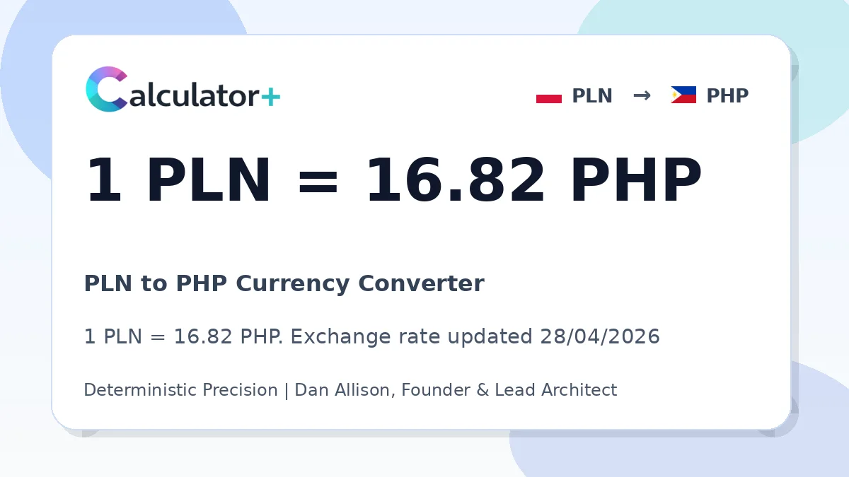 PLN to PHP exchange rate card showing 1 PLN = 16.82 PHP. Exchange rate updated 28/04/2026.