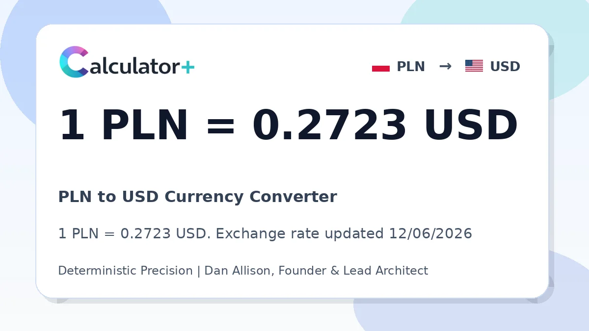 PLN to USD exchange rate card showing 1 PLN = 0.2723 USD. Exchange rate updated 12/06/2026.