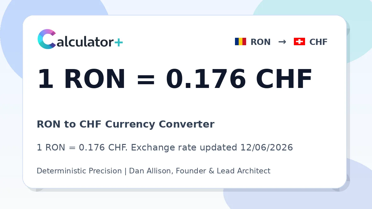 RON to CHF exchange rate card showing 1 RON = 0.176 CHF. Exchange rate updated 12/06/2026.