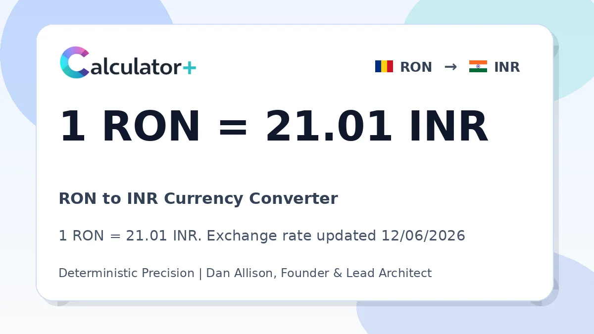 RON to INR exchange rate card showing 1 RON = 21.01 INR. Exchange rate updated 12/06/2026.