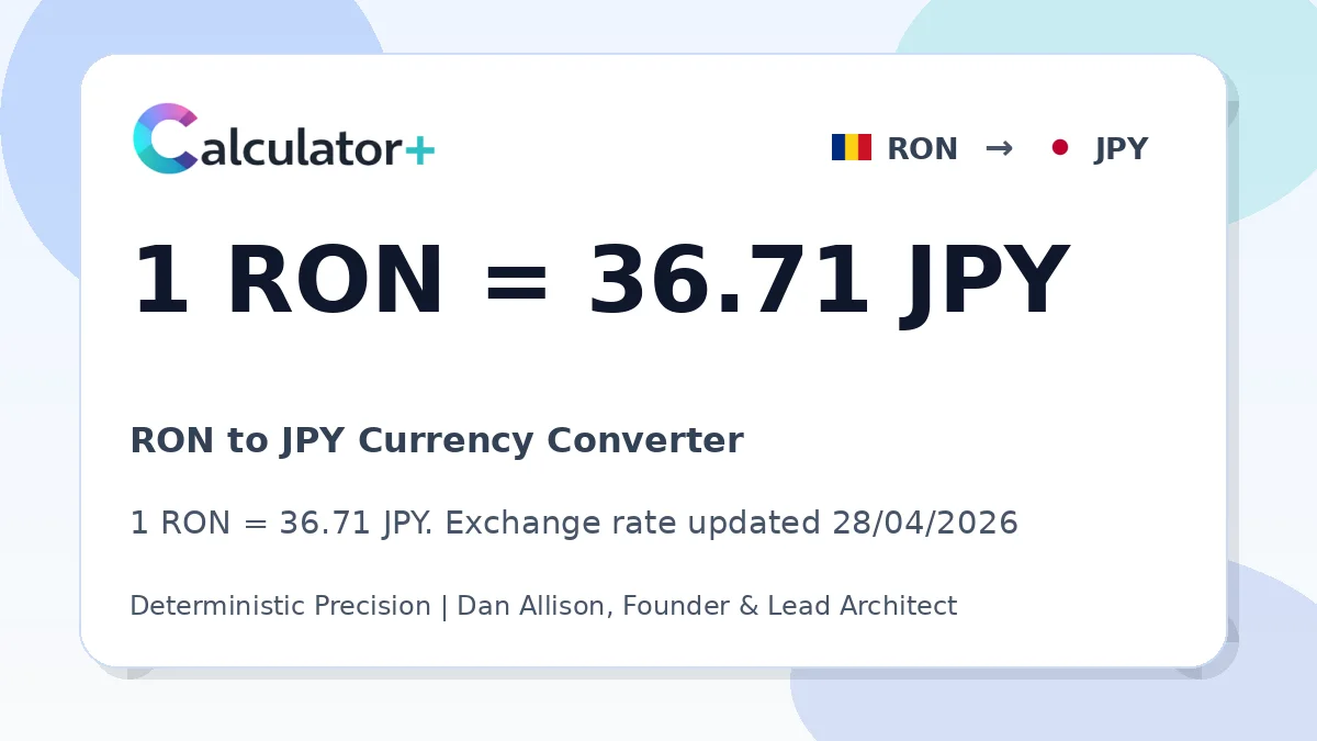 RON to JPY exchange rate card showing 1 RON = 36.71 JPY. Exchange rate updated 28/04/2026.