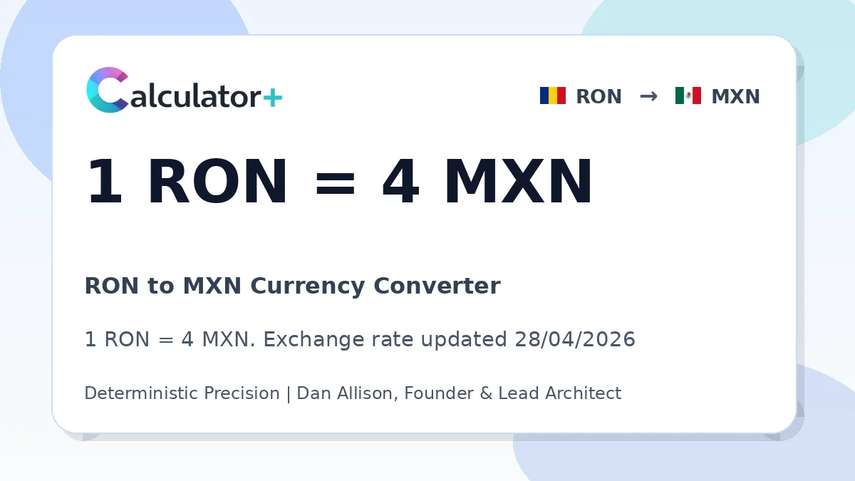 RON to MXN exchange rate card showing 1 RON = 4 MXN. Exchange rate updated 28/04/2026.