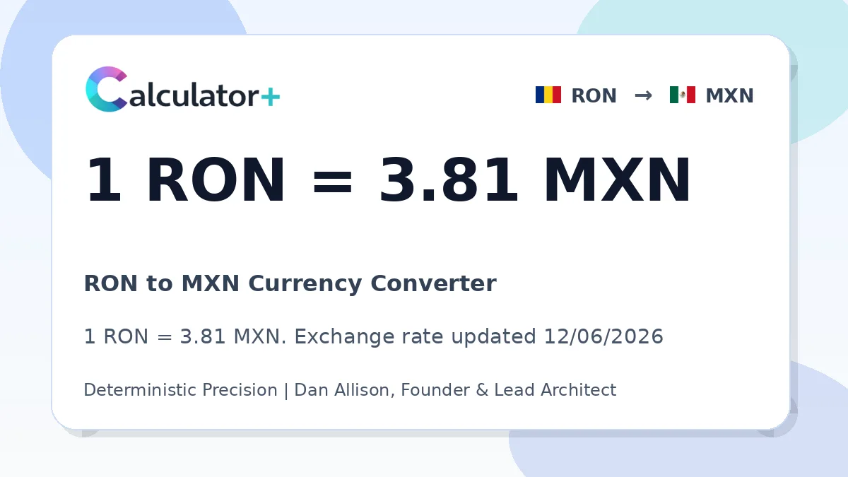 RON to MXN exchange rate card showing 1 RON = 3.81 MXN. Exchange rate updated 12/06/2026.