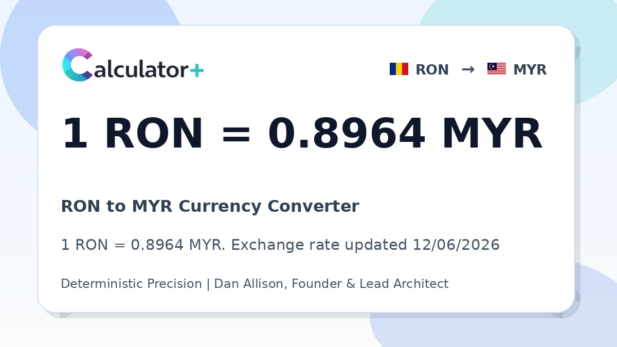 RON to MYR exchange rate card showing 1 RON = 0.8964 MYR. Exchange rate updated 12/06/2026.