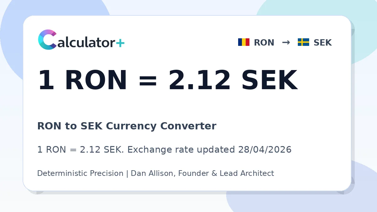 RON to SEK exchange rate card showing 1 RON = 2.12 SEK. Exchange rate updated 28/04/2026.