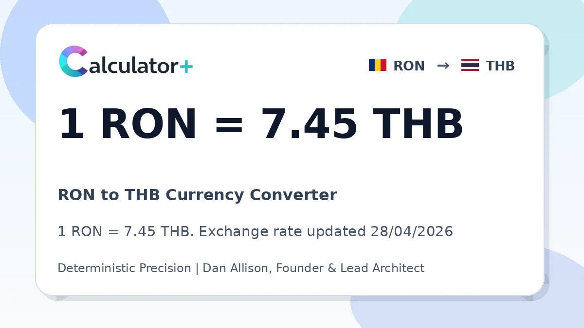 RON to THB exchange rate card showing 1 RON = 7.45 THB. Exchange rate updated 28/04/2026.