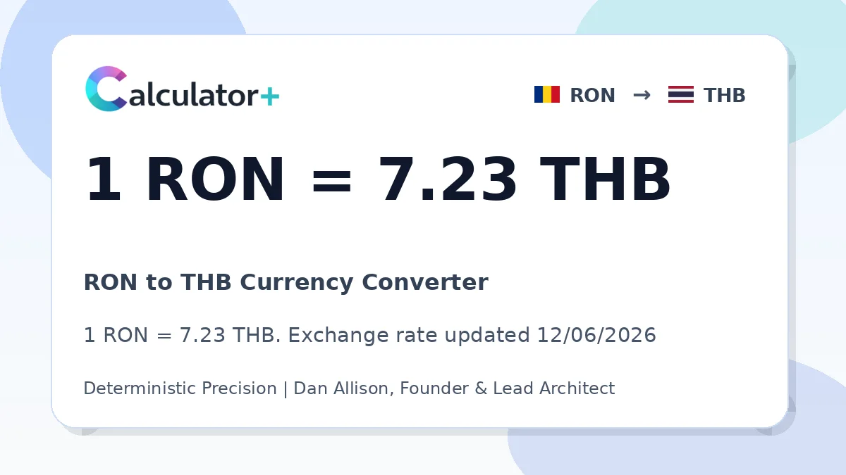 RON to THB exchange rate card showing 1 RON = 7.23 THB. Exchange rate updated 12/06/2026.