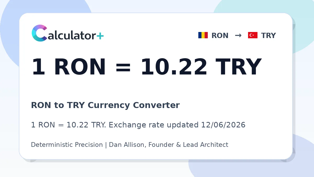 RON to TRY exchange rate card showing 1 RON = 10.22 TRY. Exchange rate updated 12/06/2026.