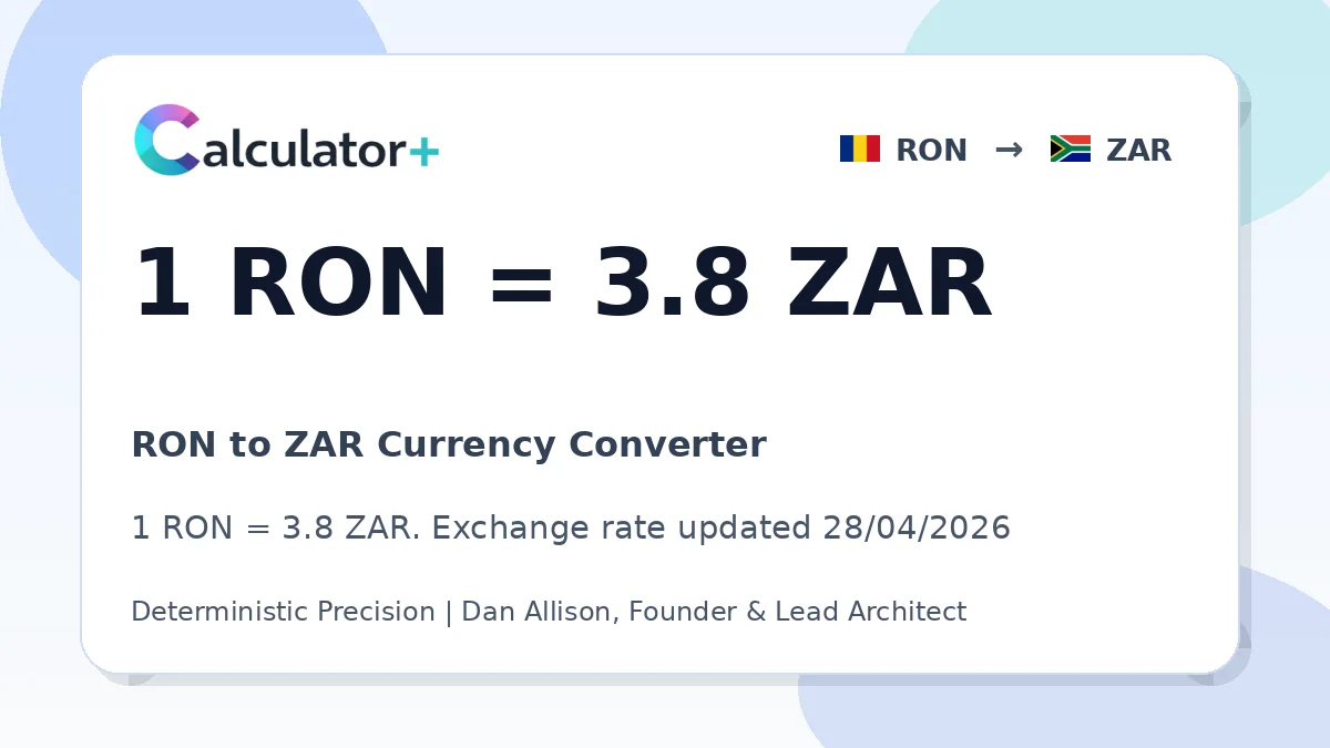 RON to ZAR exchange rate card showing 1 RON = 3.8 ZAR. Exchange rate updated 28/04/2026.