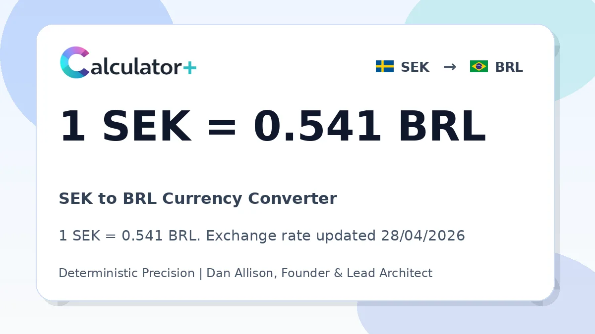 SEK to BRL exchange rate card showing 1 SEK = 0.541 BRL. Exchange rate updated 28/04/2026.