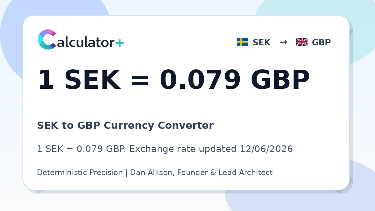 SEK to GBP exchange rate card showing 1 SEK = 0.079 GBP. Exchange rate updated 12/06/2026.