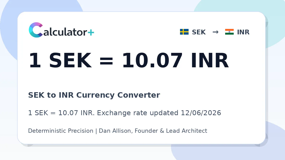 SEK to INR exchange rate card showing 1 SEK = 10.07 INR. Exchange rate updated 12/06/2026.