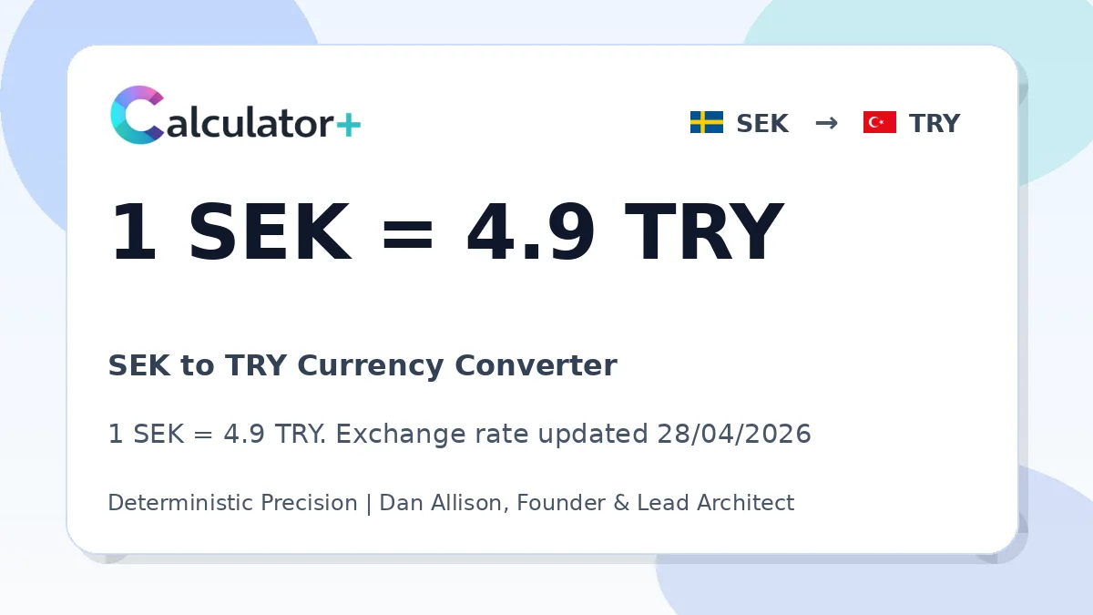 SEK to TRY exchange rate card showing 1 SEK = 4.9 TRY. Exchange rate updated 28/04/2026.