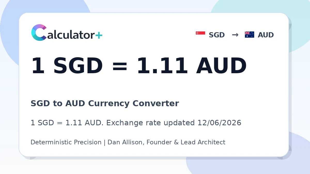 SGD to AUD exchange rate card showing 1 SGD = 1.11 AUD. Exchange rate updated 12/06/2026.