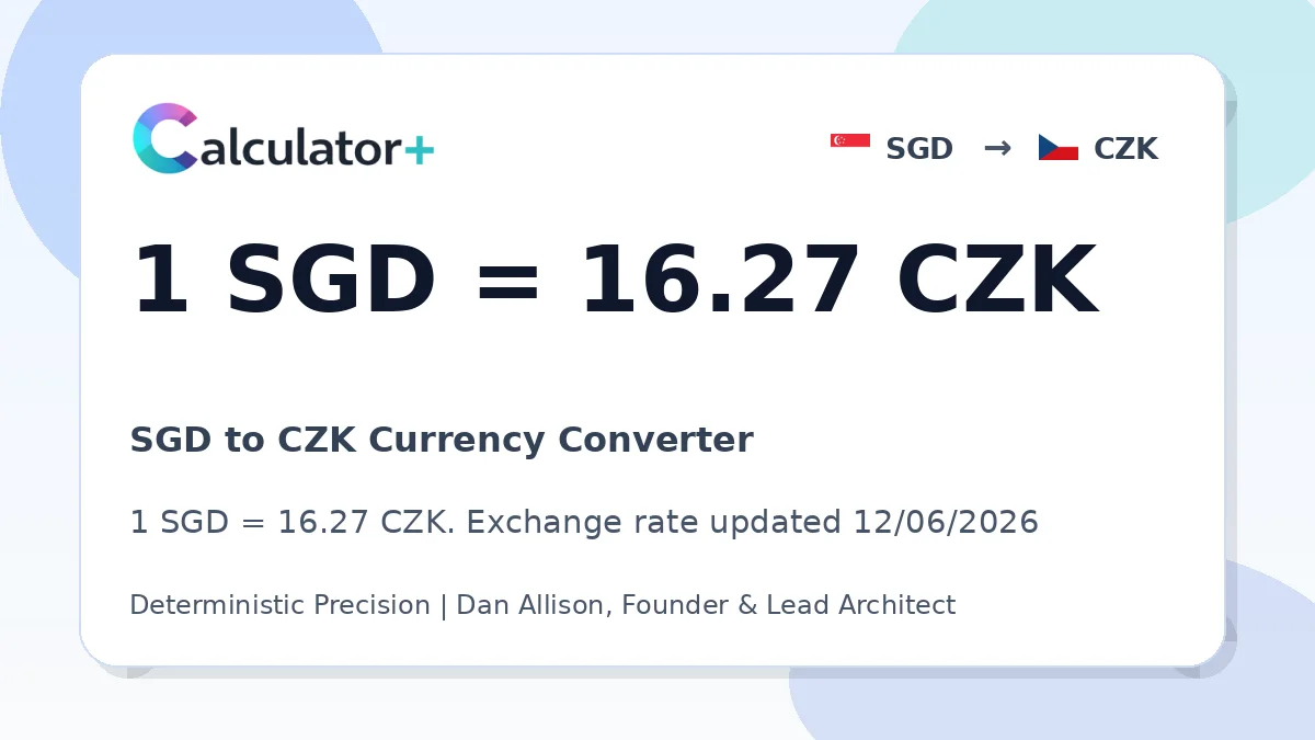 SGD to CZK exchange rate card showing 1 SGD = 16.27 CZK. Exchange rate updated 12/06/2026.